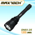 Maximoch SN6X-2S Superbright Cree LED XM-L2 Linterna recargable montada en la pared